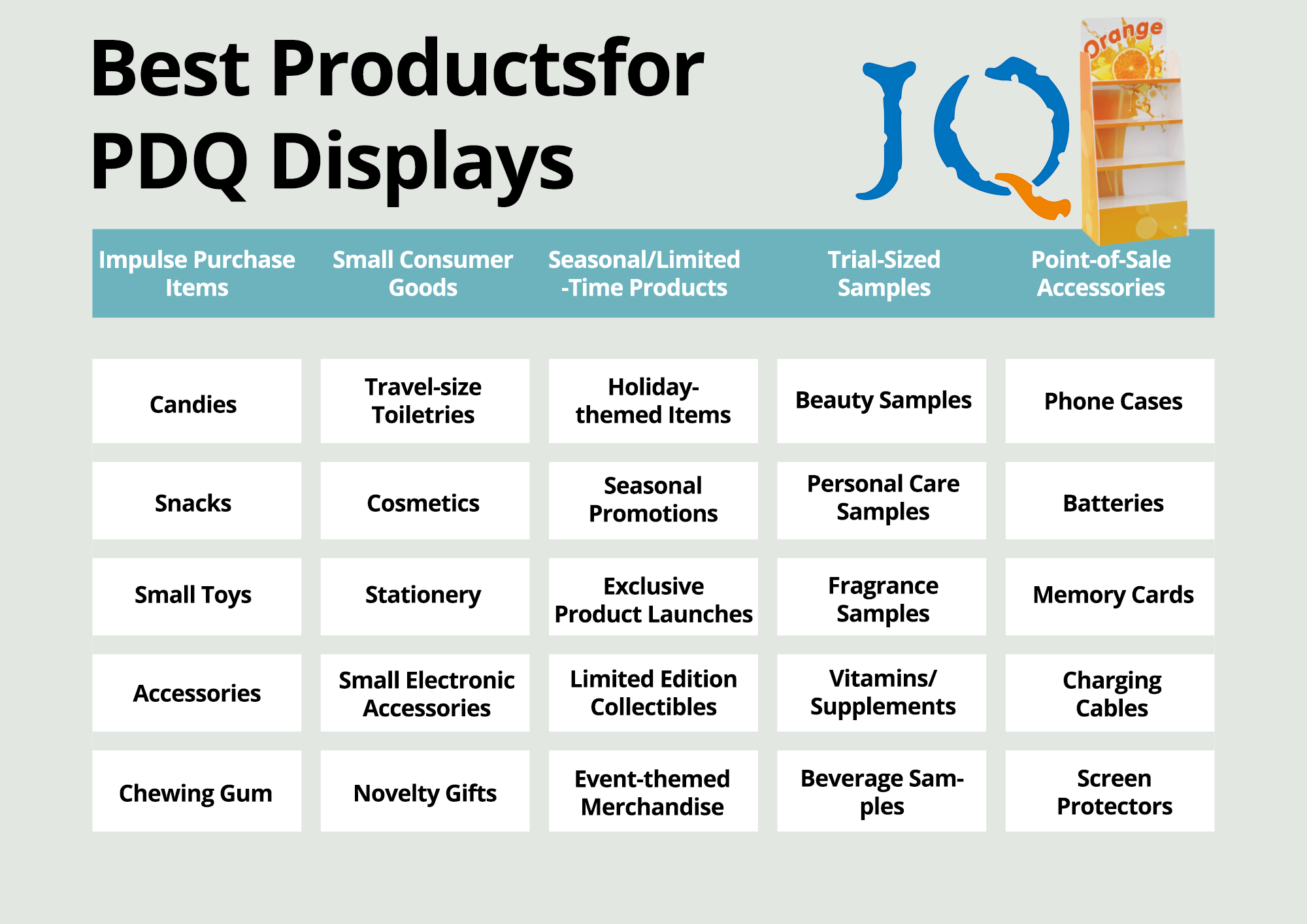 PDQ डिस्प्लेसाठी कोणती उत्पादने योग्य आहेत