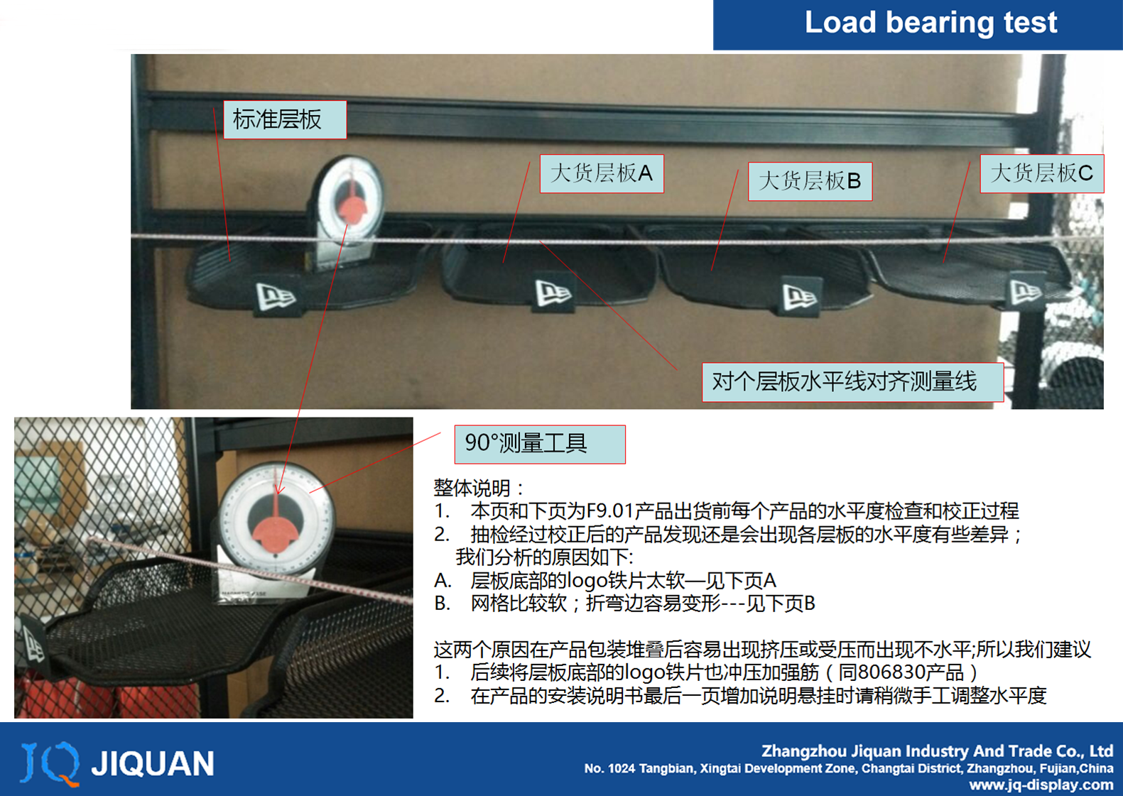 Funktionstest display diagram.