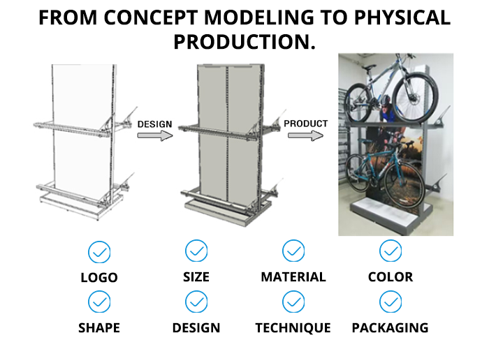 Diagram Tampilan Desain Produk