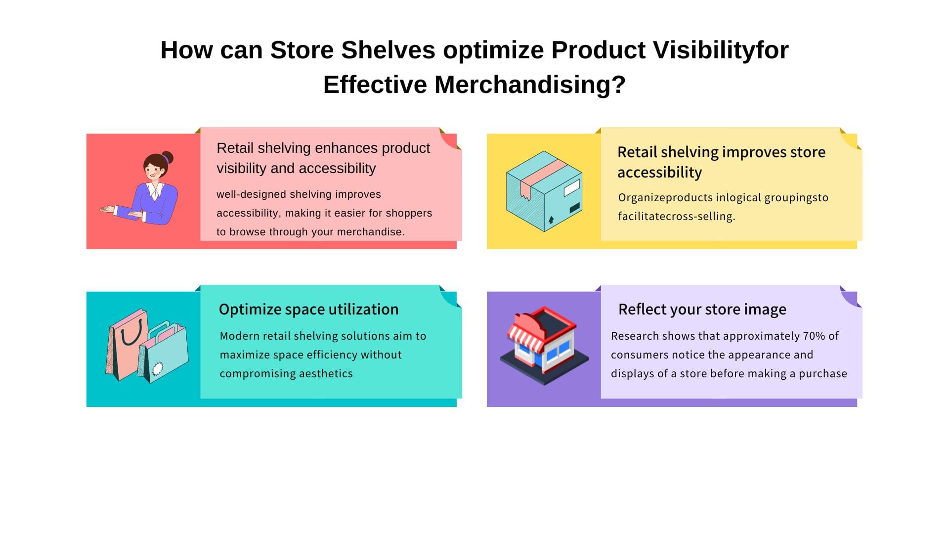How can Store Shelves optimize Product Visibilityfor Effective Merchandising