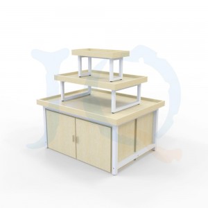 Nested Flow tables for retail stores