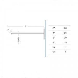 Hot-selling Retail Pegboard -
 4″ Slatwall Hook, 10 Pack, Silver Frost Finish – Jiquan